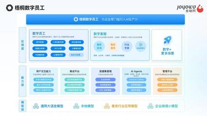 深耕鑄就專業(yè)，金柚網(wǎng)榮登“HRflag2024中國人力資源服務品牌100強”榜單